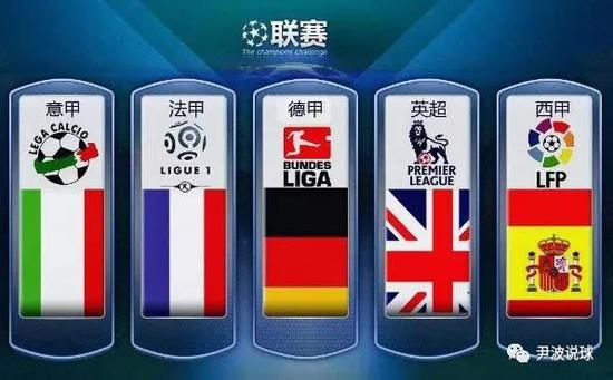 久以来的传